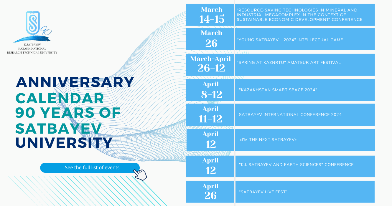 Satbayev University anniversary