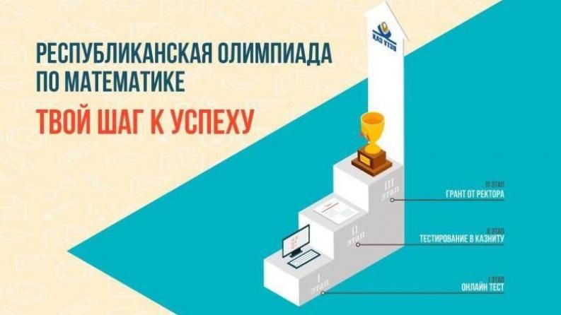 Republican Olympiad in mathematics among eleventh-grader!