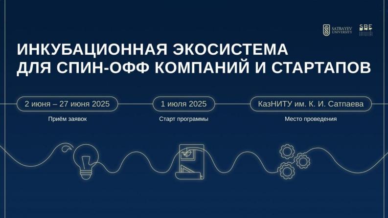 Инкубационная программа для стартапов и спин-офф компаний — старт 1 июля!