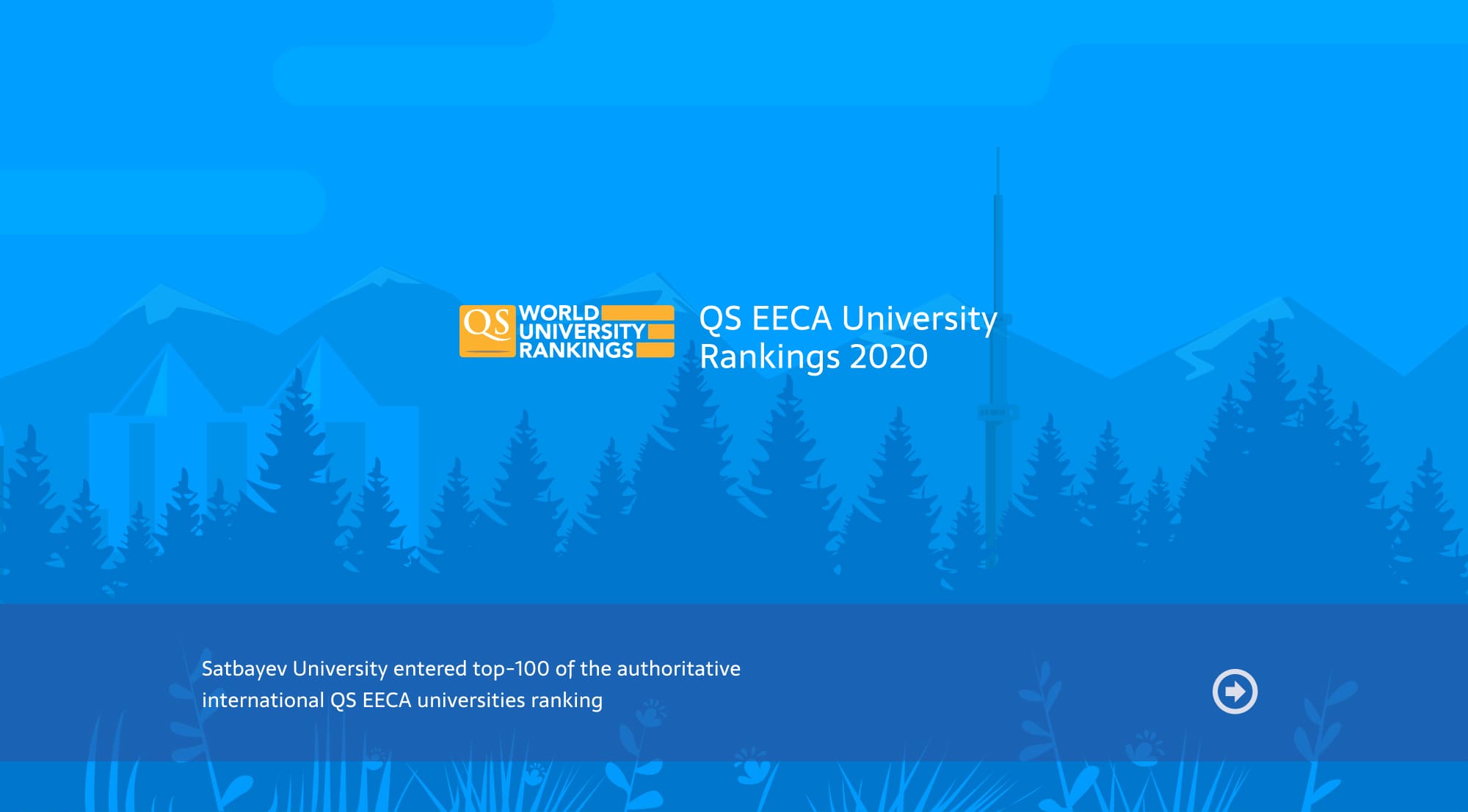 Satbayev University ranking